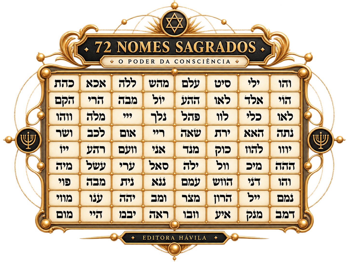Placa oficial dos 72 Nomes Sagrados — Editora Hávila
